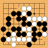 go diagram