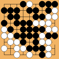 go diagram