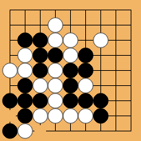 go diagram